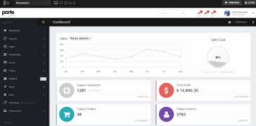 直銷軟件開發 撥開迷霧，如何精準選擇與評估