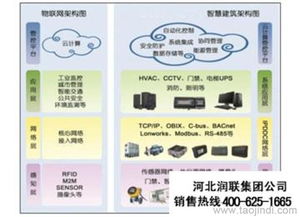 四川防爆對(duì)講機(jī)浙江廠家價(jià)格價(jià)格 廠家 圖片